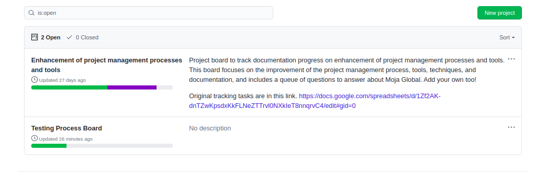 Progress Tracking with Project boards